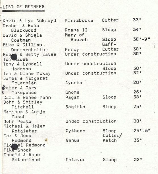 page scan