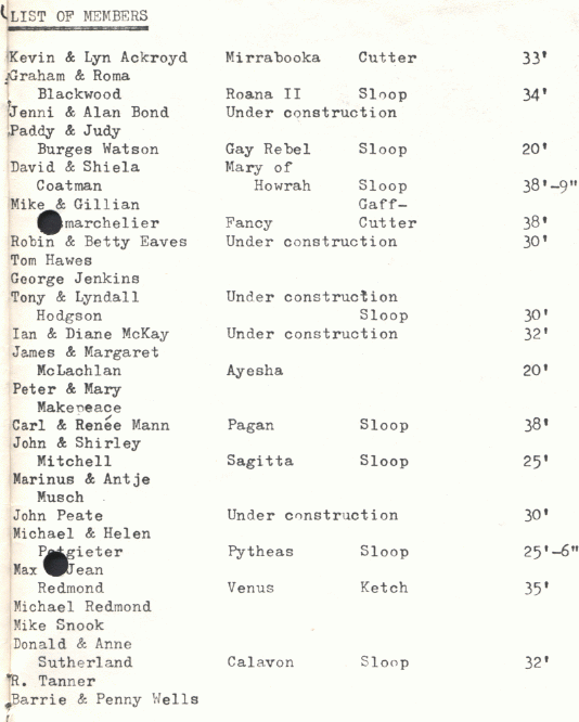 page scan