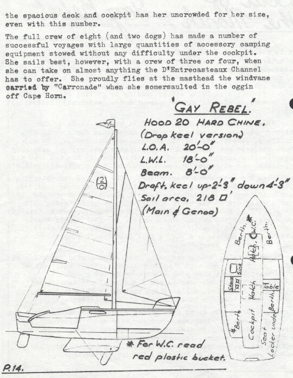 page scan