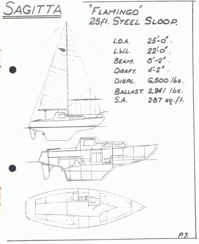 page scan