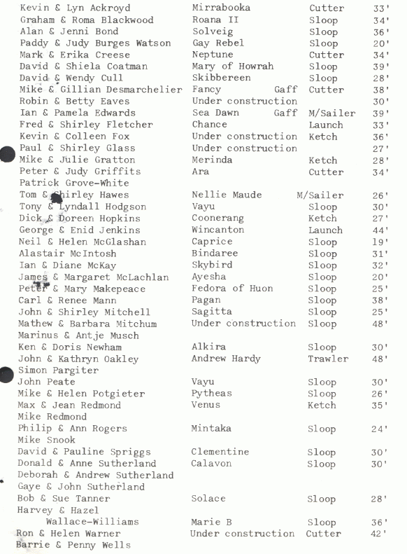 page scan