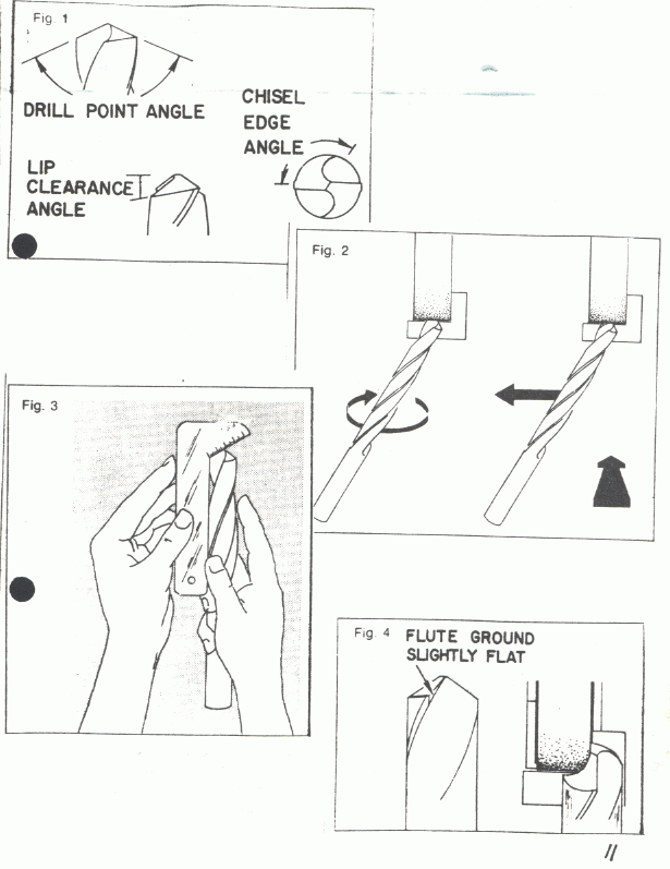 page scan