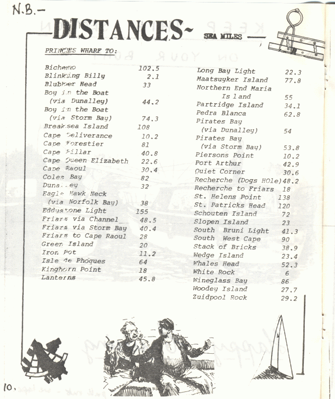 page scan