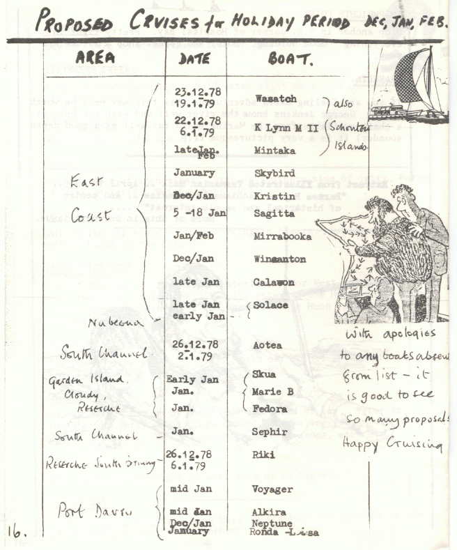 page scan