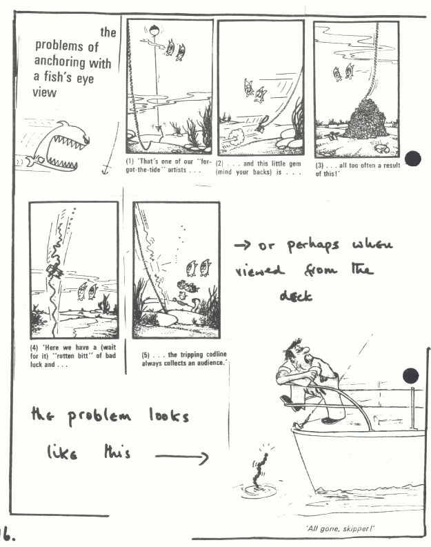page scan