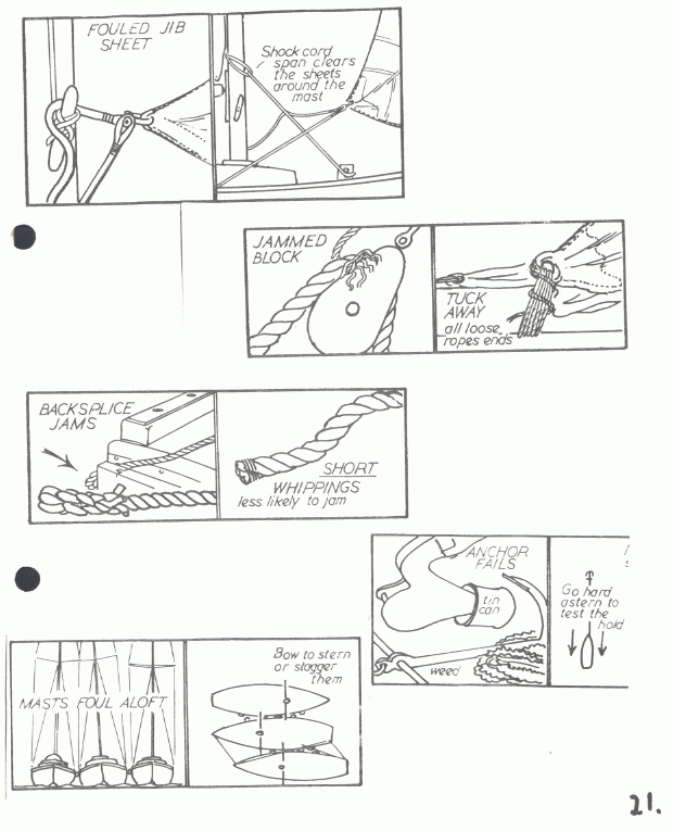 page scan