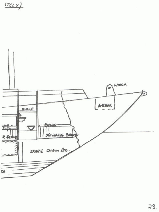 page scan