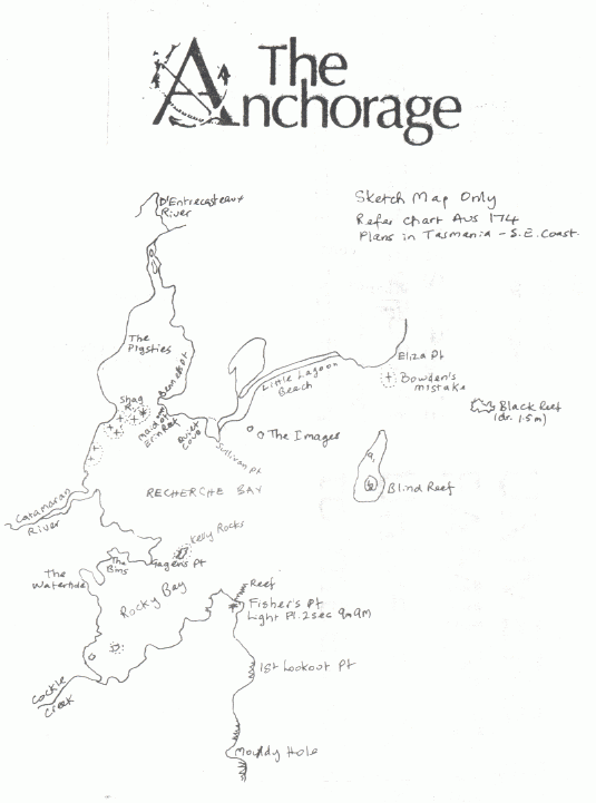 page scan