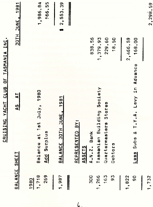 page scan
