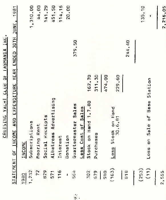 page scan