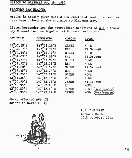 page scan