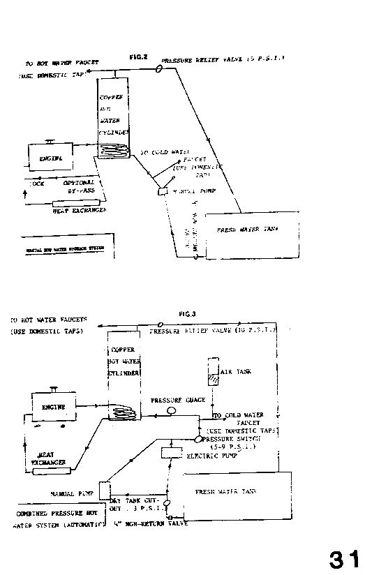 page scan