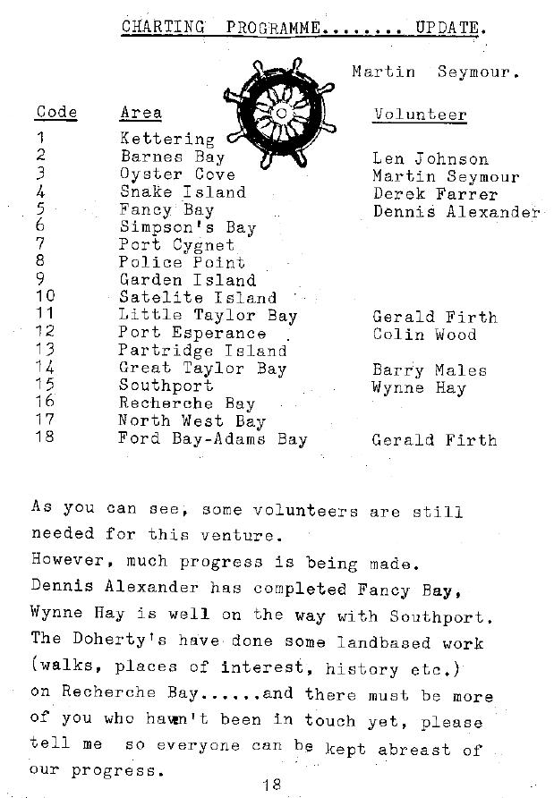 page scan
