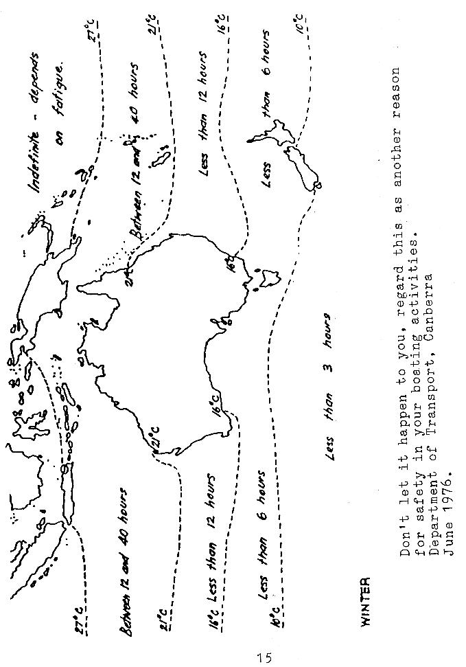 page scan
