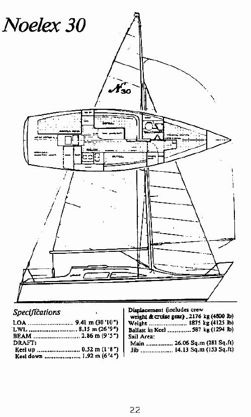 page scan