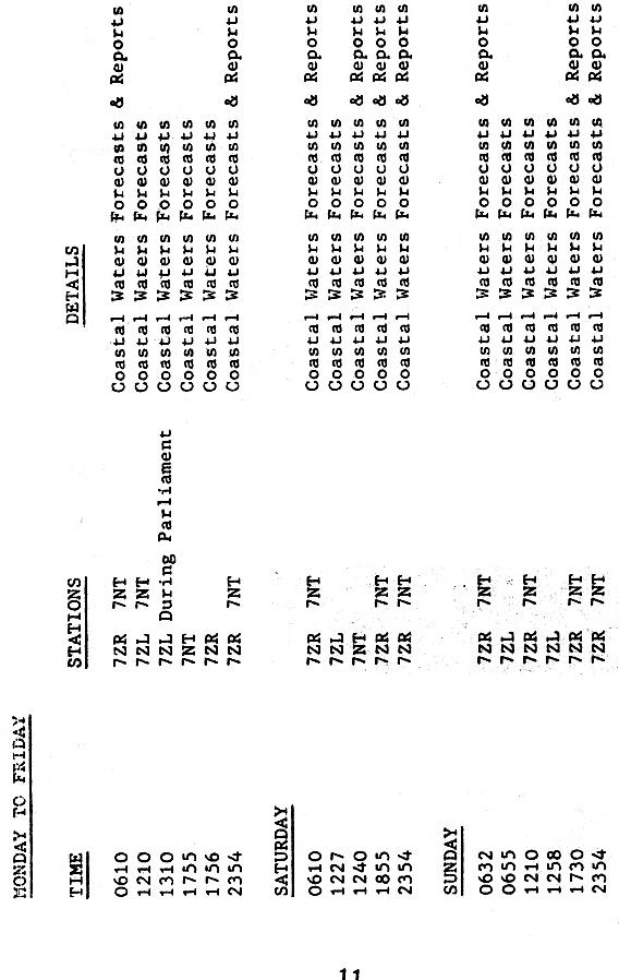 page scan