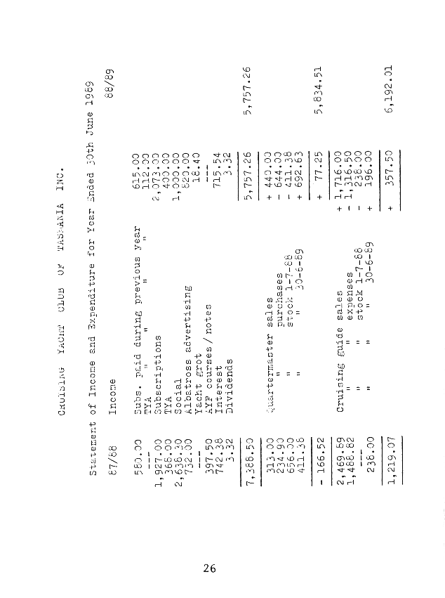 page scan