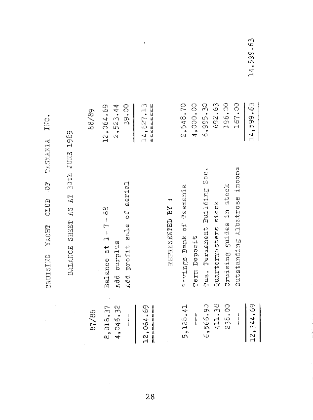 page scan