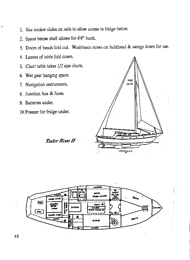 page scan