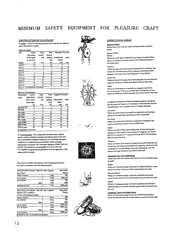 page scan