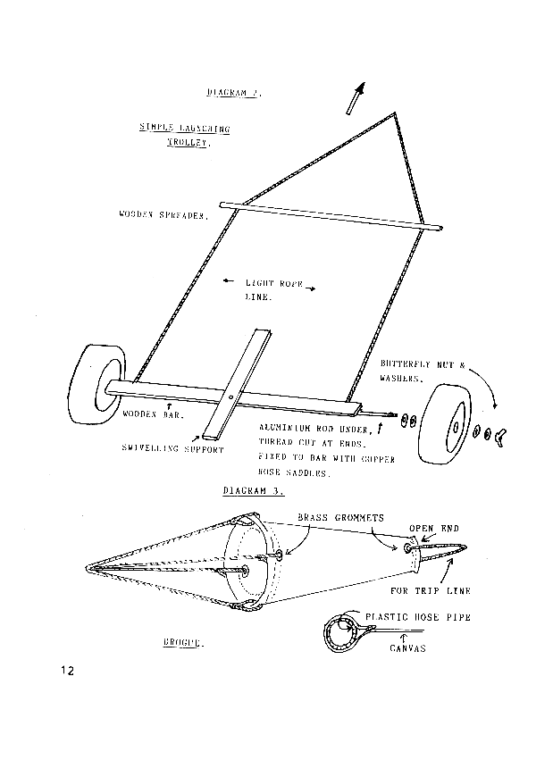 page scan