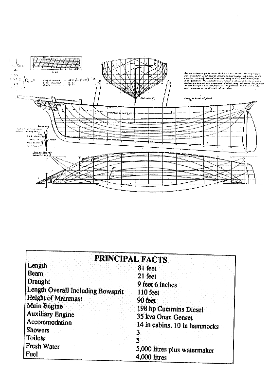 page scan