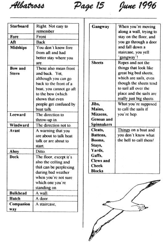page scan