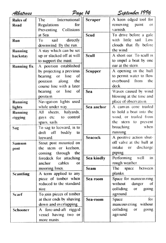 page scan
