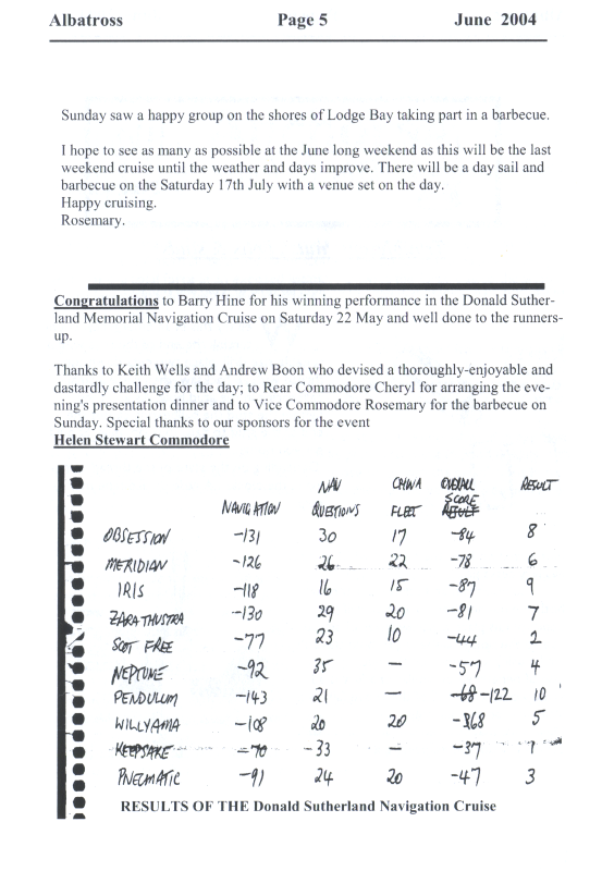page scan